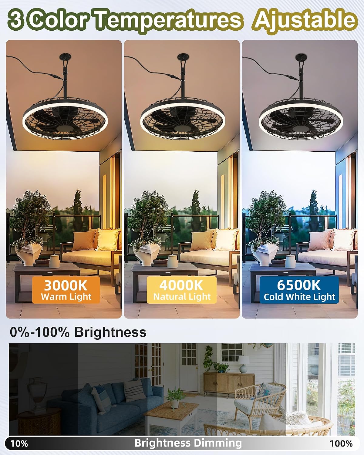 20" Gazebo Fan With Light Waterproof Ceiling Fan,5 Blade,Dimmable Color,3CCT,Alexa/Google,Black Plug In Caged Outdoor Fan for Patio Backyard Family Reunions Parties