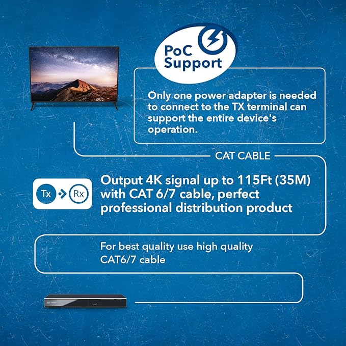 OREI 4K 1x8 HDMI Extender Splitter - Image 4