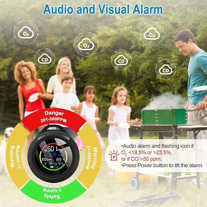 Portable Carbon Monoxide Detectors, 6-in-1 CO Detector, - Image 3