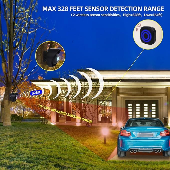 Shaogax 328ft Range Wireless Driveway Alarm Outside Weather Resistant Motion - Image 4