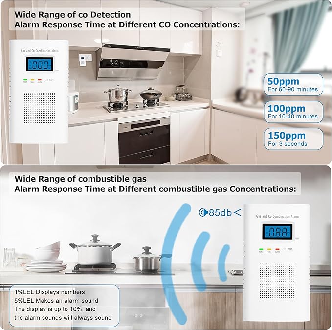Combination Gas and Carbon Monoxide Detector Plug-in | CO Alarm & Natural Gas - Image 7