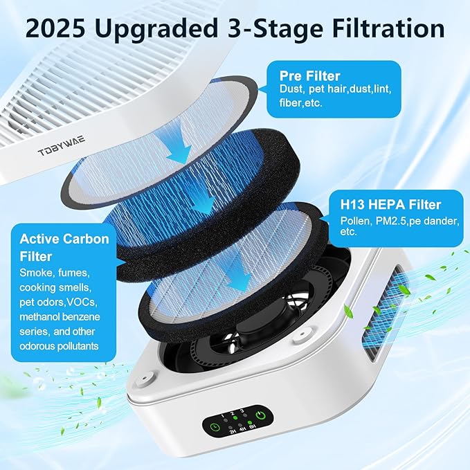 TDBYWAE Air Purifiers for Home Bedroom Up to 600 ft², True HEPA Air Purifier - Image 6