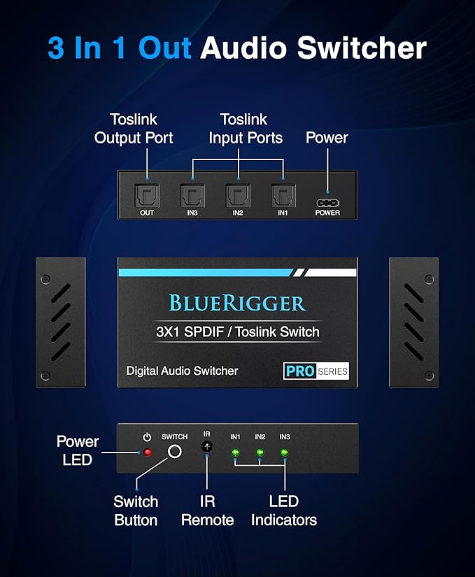 BlueRigger Digital Toslink Optical 3x1 Switch - Image 2