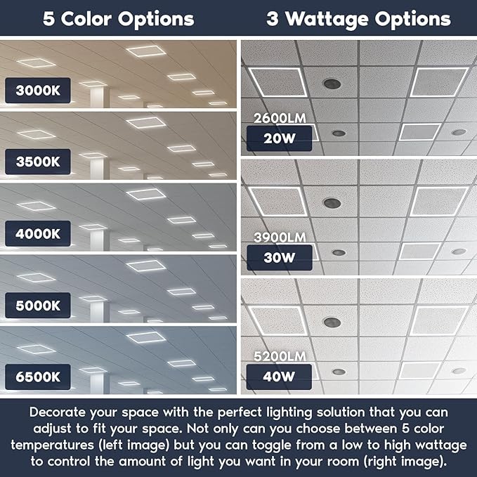 LED Energy Plus 2x2 FT Edge-Lit Frame LED Panel Lights, 5CCT Selectable - Image 6