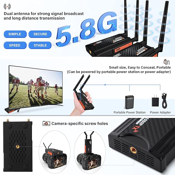 Wireless HDMI Transmitter and Receiver, 250m Wireless HDMI Extender Kit - Image 2