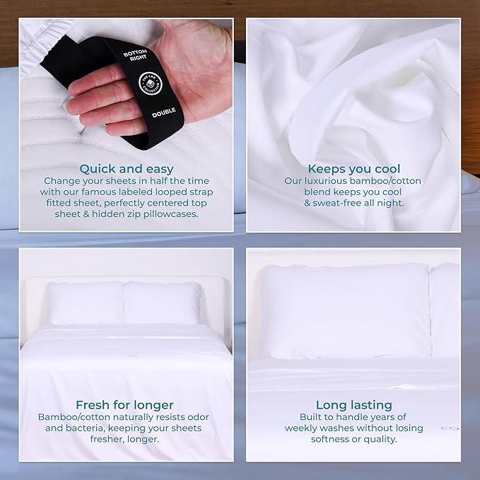 THE LAD COLLECTIVE 3.0 Queen Bedding Set - Image 3