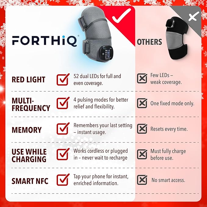 FORTHiQ RED+ Knee Massager - Image 6