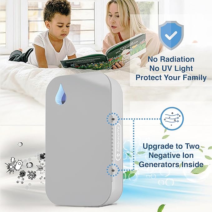 【FILTERLESS NEGATIVE ION AIR IONIZER - Image 2