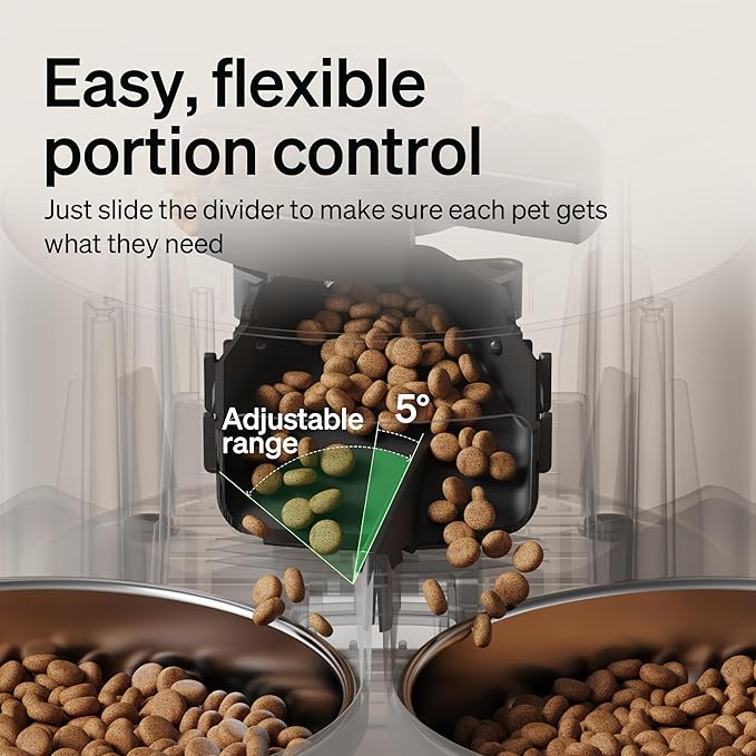 PETLIBRO Automatic Cat Feeder for 2 Cats, 5G&2.4G WiFi Pet Feeders, 5L - Image 2