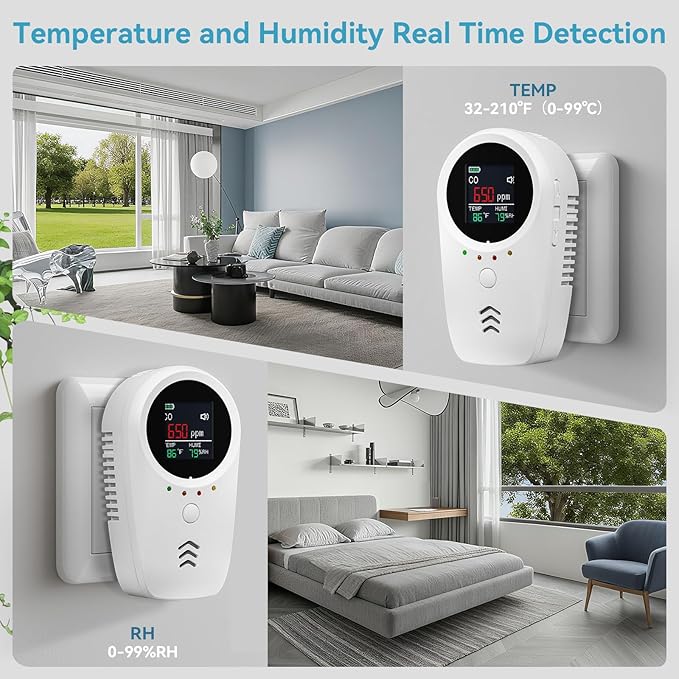 5-in-1 Carbon Monoxide Detectors, Combustible Gas Detector, Plug-in & Built-in - Image 5