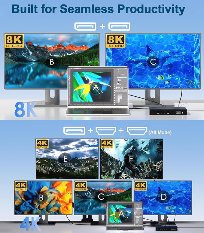 WAVLINK Pro Docking Station 5 Monitors, PD100W DisplayLink Dock Support Five 4K - Image 3