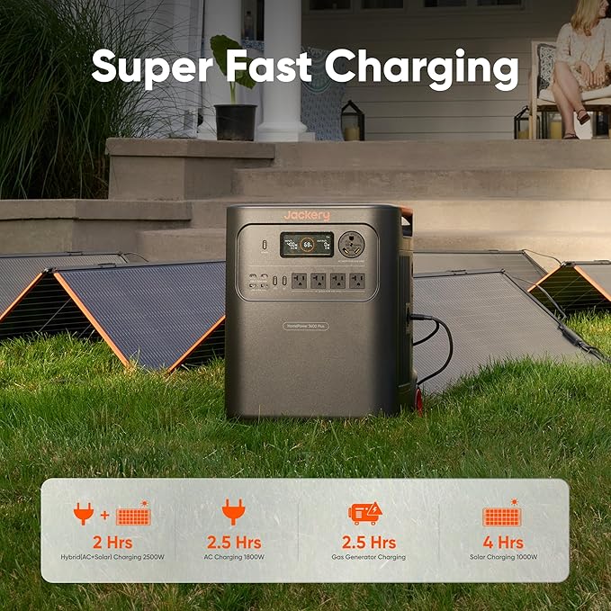 Jackery HomePower 3600 Plus Portable Power Station - Image 5