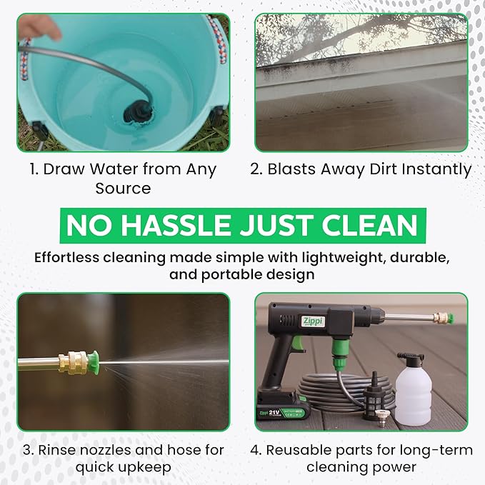 Zippi Hydro Cleaner Deluxe 2025 – Cordless High-Pressure Scrubber - Image 3