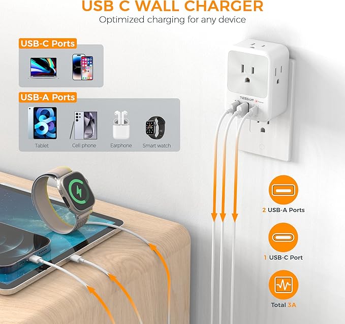 Surge Protector Wall Outlet Extender, TESSAN Multi Plug Outlet Splitter - Image 4