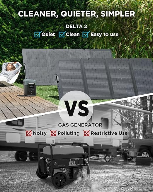 EF ECOFLOW Solar Generator DELTA 2 - Image 5