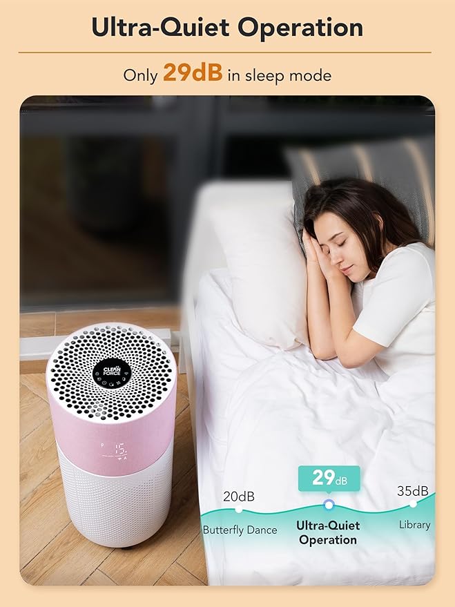 CleanForce Air Purifiers for Home Large Room Up to 2550 ft², H13 HEPA Air - Image 8