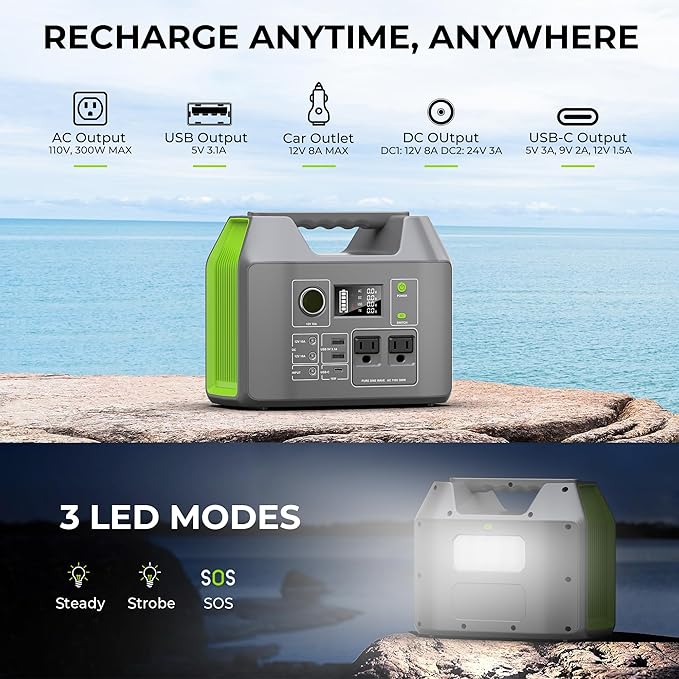 Portable Solar Generator, 300W Portable Power Station - Image 7