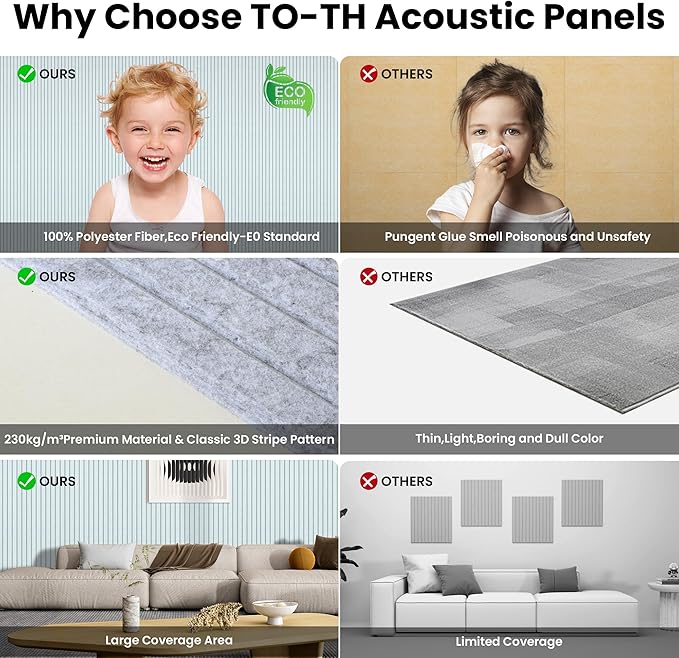 5 Pack Acoustic Panels, Premium Wall Sound Absorbing Panels, Decorative Sound - Image 8
