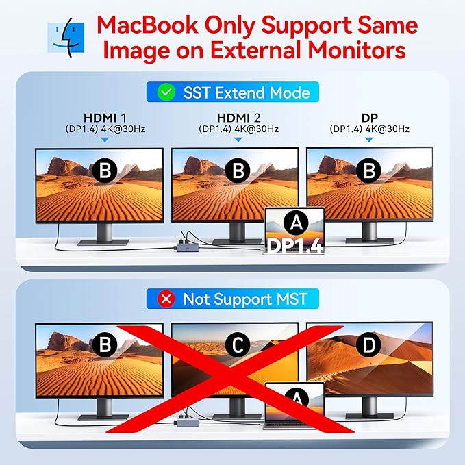 Docking Station VVB USB C Adapter, 9 in 1 Triple Display USB C Hub Multiport - Image 4