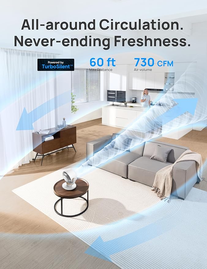 Dreo Fan for Bedroom, Desk Air Circulator Fans - Image 3