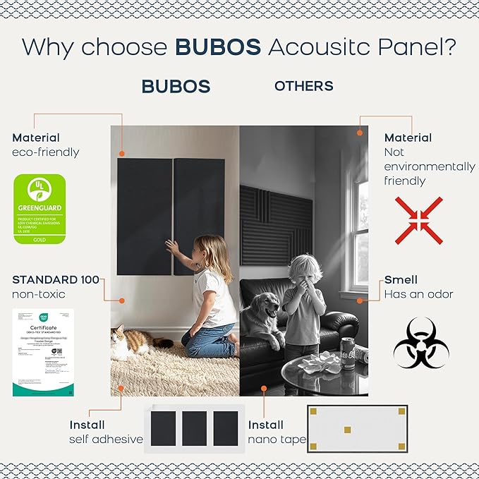 BUBOS 4 PCS Fabric Acoustic Panels, 23.6''x11.8''x2'' Sound Proof Panels - Image 4