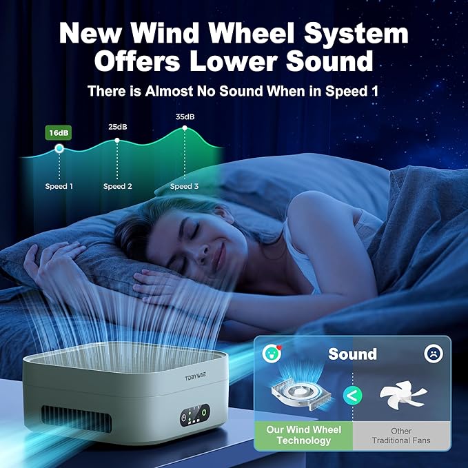 Air Purifiers for Home 600 Sq.Ft, TDBYWAE H13 True HEPA Air Purifier - Image 6