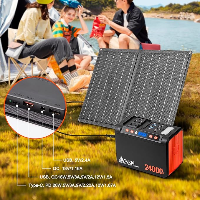 Takki Solar Generator 120W Peak Portable Power Station - Image 2