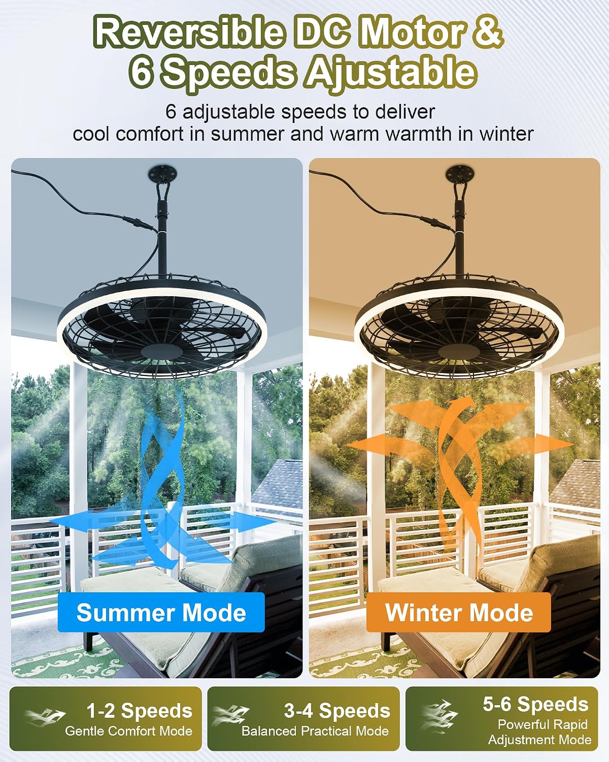 20" Gazebo Fan With Light Waterproof Ceiling Fan,5 Blade,Dimmable Color,3CCT,Alexa/Google,Black Plug In Caged Outdoor Fan for Patio Backyard Family Reunions Parties