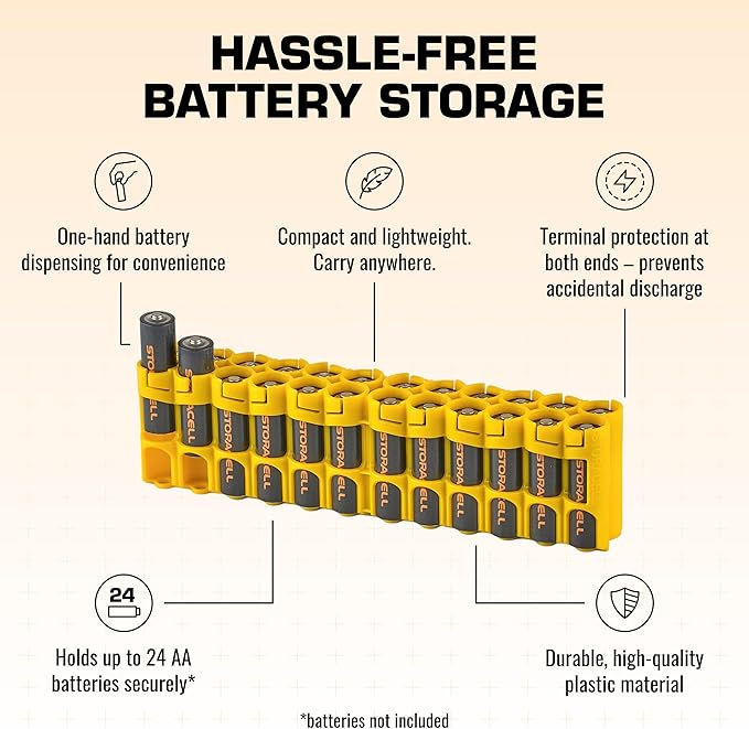 AA Battery Storage Caddy by Storacell - Image 5