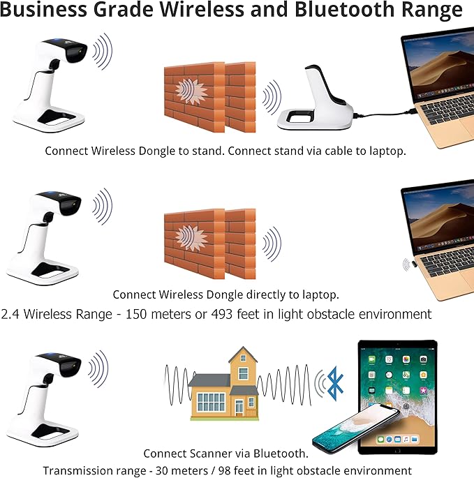 ScanAvenger Wireless Portable 1D&2D - Image 7