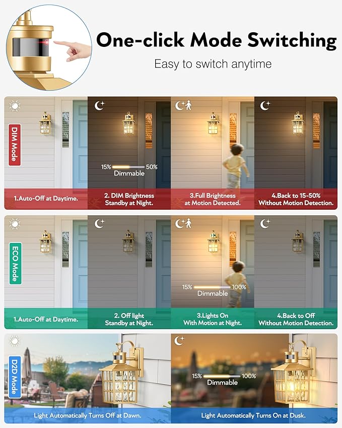 VIANIS Porch Lights Outdoor, Modern Outside Motion Sensor Lights - Image 2