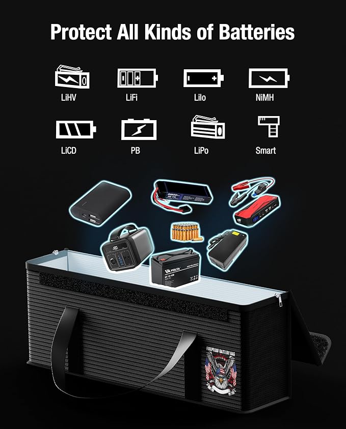 Ebike battery bag, LiFePO4 Lithium Battery Fireproof Bag - Image 4