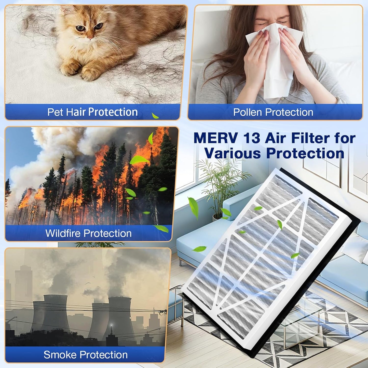 2Pack 20x36x3 MERV13 air Filter Replacement | Compatible With Zephyr VGF Series 20''x36''x3'' Whole House Return Grille Pleated Filter