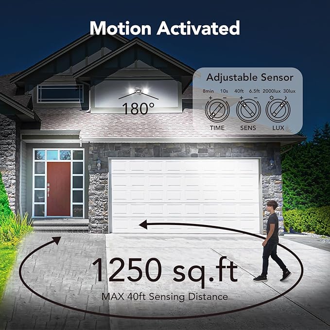 OREiN Motion Sensor Outdoor Security Lights, Dual-Head Adjustable LED Flood - Image 6
