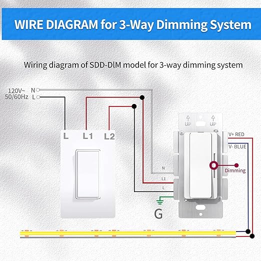 Dimmer and Driver Switch in one, AC120V 96W ON/Off Output Voltage: 24V +/-0.5V - Image 5