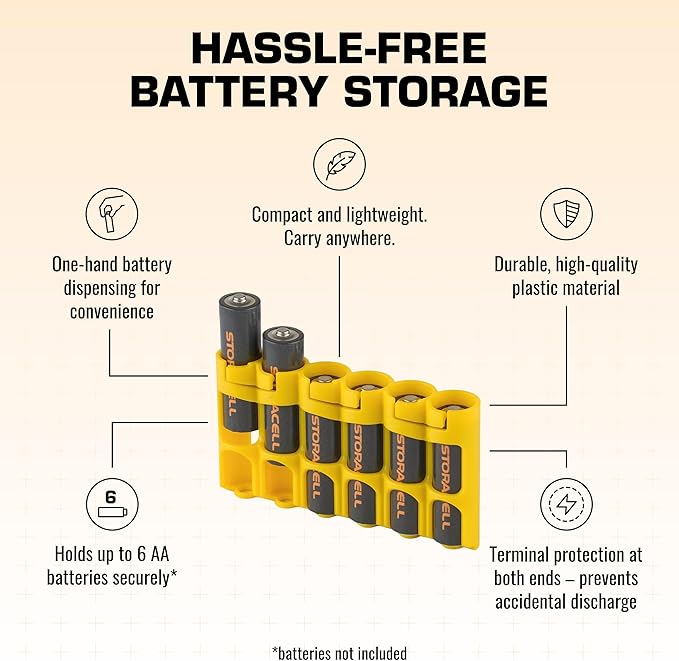 Storacell Slimline AA-6 Battery Storage Caddy and Dispenser, Holds 6 AA - Image 5