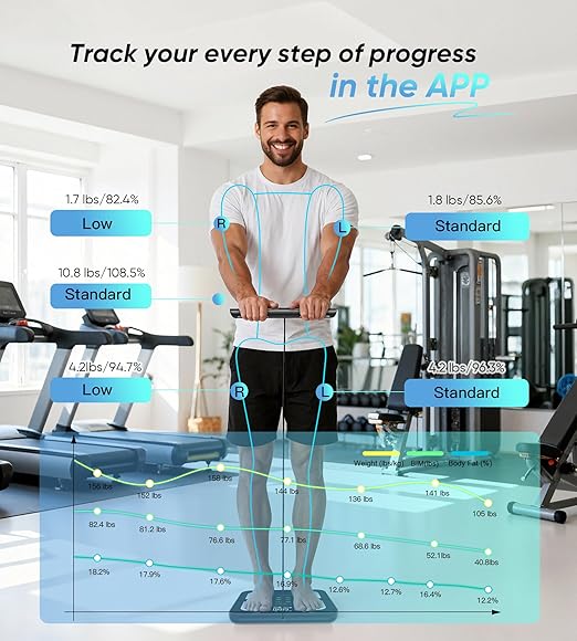 Digital Scales for Body Weight, 8-Electrode Smart Bathroom Weight Scale - Image 3