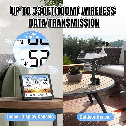 Raddy AG7 Weather Station Wireless Indoor Outdoor Thermometer, 7.4'' Digital - Image 5