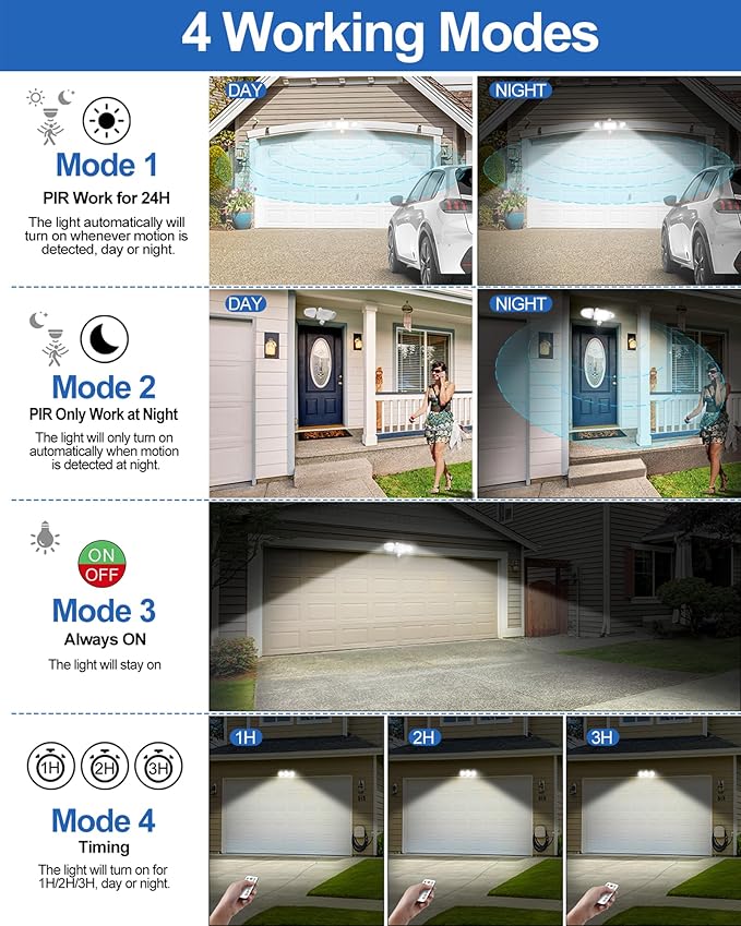 CLY 42W LED Security Lights Motion Sensor Light, 3600LM 5000K, IP66 Waterproof - Image 3