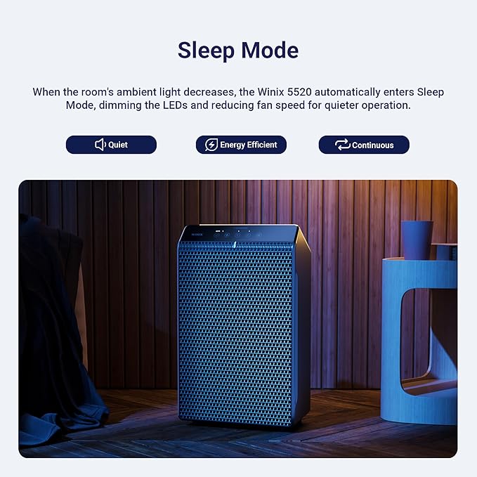 WINIX 5520 Air Purifier for Home Large Room Up to 1882 Ft² in 1 Hr - Image 7