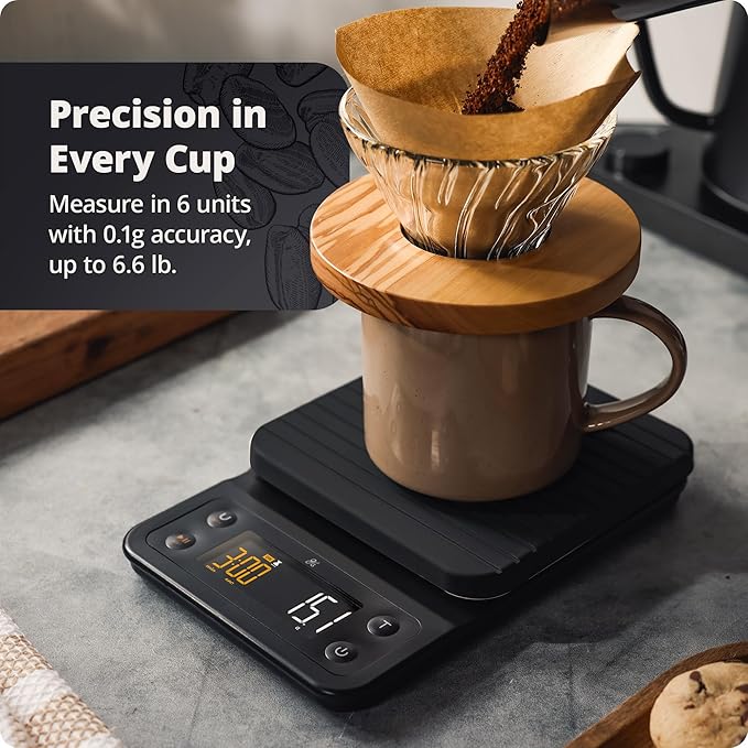 Greater Goods Coffee Scale - Image 3