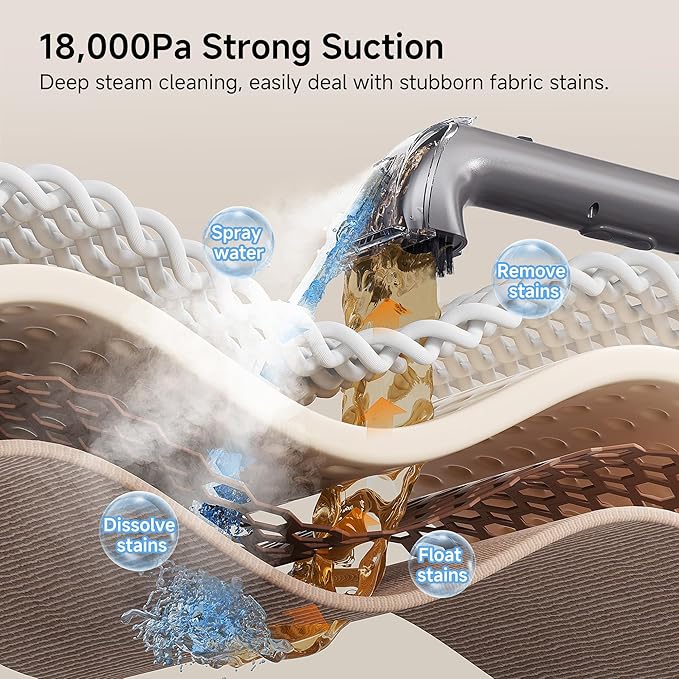 uwant Portable Carpet Cleaner - Image 3