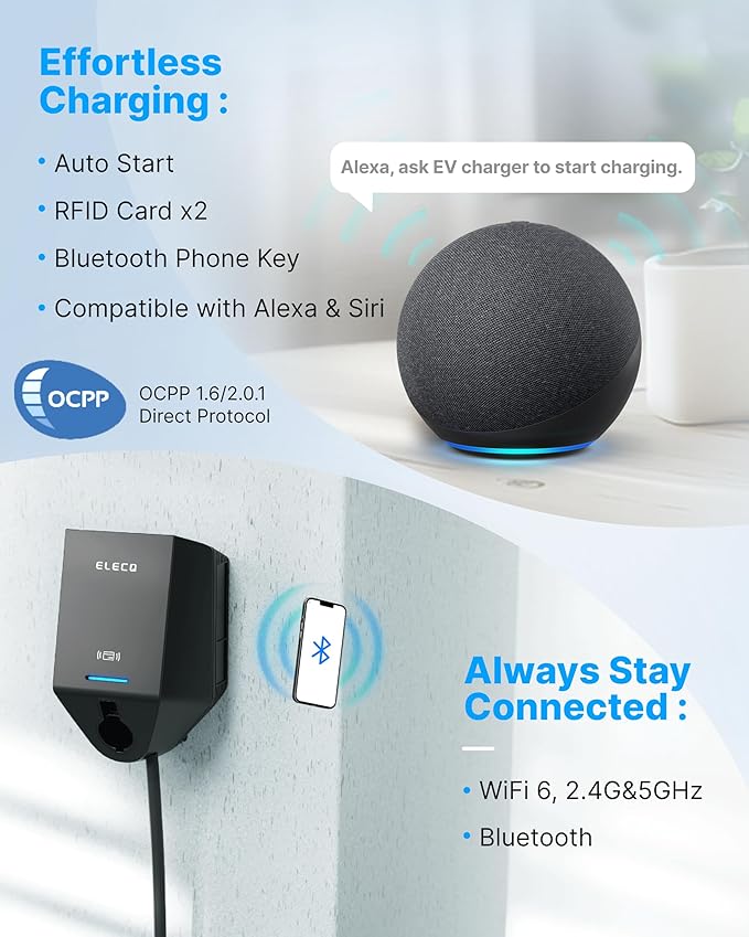 ELECQ Home EV Charger Level 2, Active Load Management, Solar Charging Modes - Image 4