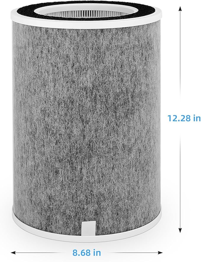 for Shark HP201 HP202 Clean Sense MAX Replacement Filter, Compatible - Image 2