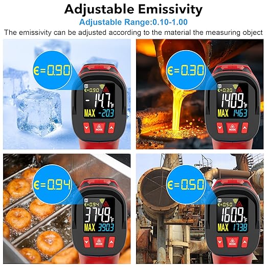 Infrared Thermometer Temperature Gun, TEMIRUP Digital IR Laser Thermometer - Image 5