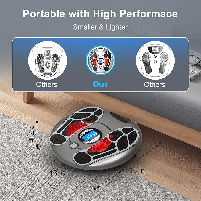 Foot Massager for Neuropathy, EMS TENS Foot Stimulator for Circulation and Pain - Image 4