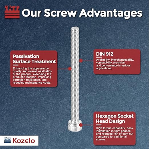 Kozelo 20pcs Socket Head Cap Screws - Image 3