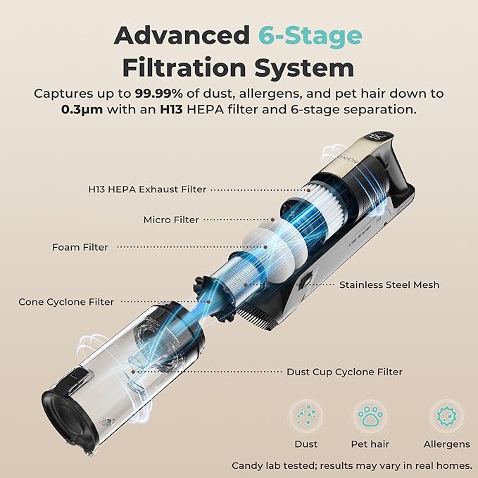 Candy Cordless Vacuum Cleaner, 65Mins Stick Vacuum Cleaners - Image 5