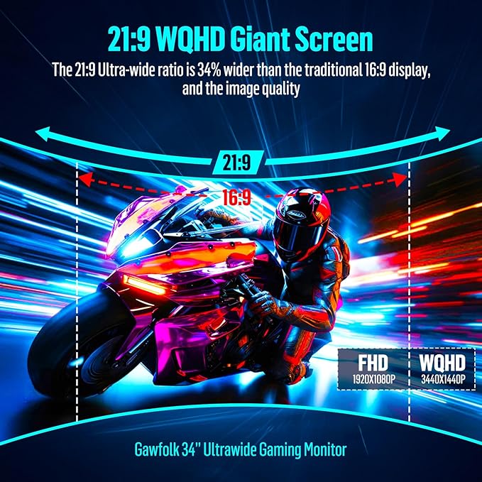 Gawfolk 34 Inch Ultrawide Curved Gaming Monitor, 1500R PC Screen UWQHD 3440x1440 - Image 2