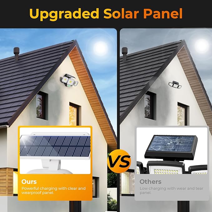 ESLIGHTION Solar Motion Sensor Outdoor Lights, 3 Modes LED Security Flood Light - Image 9